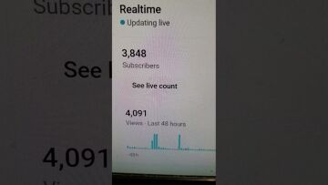 Enjoying the site of more Subscribers and Views.